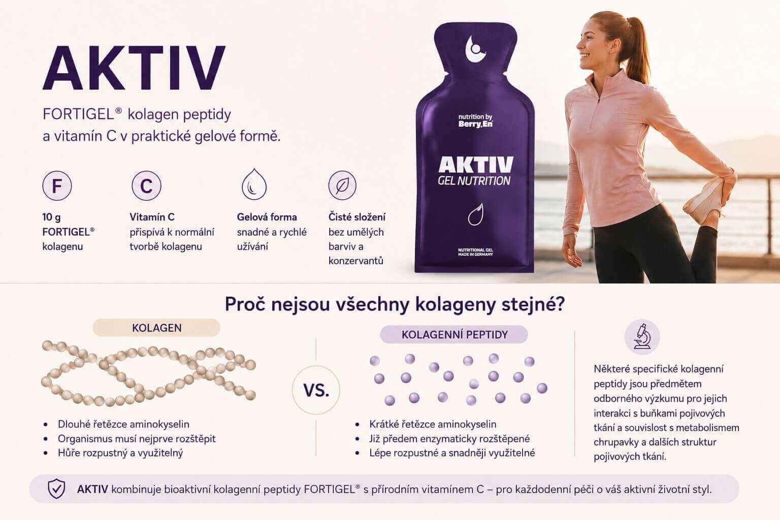 Rozdíl mezi kolagenem a kolagenními peptidy